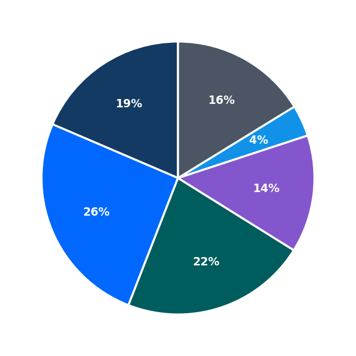 HCK Hot Chicken minimum investment breakdown